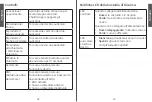 Preview for 15 page of HTC E-mo1 Quick Start Manual