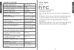 Preview for 16 page of HTC E-mo1 Quick Start Manual