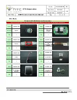 Предварительный просмотр 60 страницы HTC Elf Series Service Manual