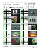 Предварительный просмотр 61 страницы HTC Elf Series Service Manual