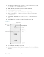 Preview for 23 page of HTC Evo 4G LTE User Manual