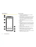 Предварительный просмотр 8 страницы HTC EVO Shift 4G PG06100 Basic Manual