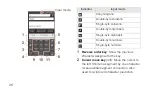 Preview for 30 page of HTC EVO WiMAX ISW11HT Basic Manual