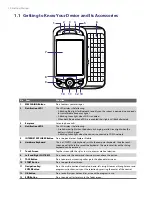 Preview for 10 page of HTC GPS Pocket User Manual