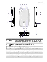 Preview for 11 page of HTC GPS Pocket User Manual