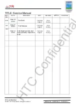 Preview for 2 page of HTC H1915 Service Manual