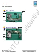 Preview for 36 page of HTC H1915 Service Manual