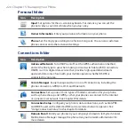 Preview for 220 page of HTC HD2 User Manual