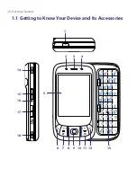 Preview for 16 page of HTC HERA100 User Manual