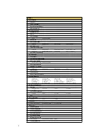 Preview for 8 page of HTC Hero 200 User Manual