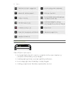 Предварительный просмотр 22 страницы HTC Hero S User Manual