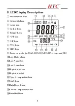 Предварительный просмотр 11 страницы HTC HT-856 User Manual