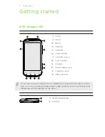 Preview for 8 page of HTC HTC Amaze 4G User Manual