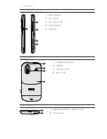 Preview for 9 page of HTC HTC Amaze 4G User Manual