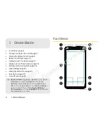 Предварительный просмотр 2 страницы HTC HTC EVO 3D User Manual