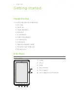 Предварительный просмотр 5 страницы HTC HTC Flyer User Manual