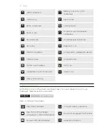 Preview for 16 page of HTC HTC Flyer User Manual