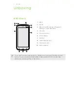 Предварительный просмотр 9 страницы HTC HTC One S User Manual