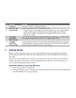 Preview for 8 page of HTC HTC P3300 Quick Start Manual