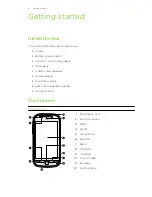 Предварительный просмотр 8 страницы HTC HTC Phone User Manual