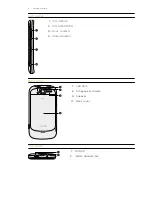 Предварительный просмотр 9 страницы HTC HTC Phone User Manual