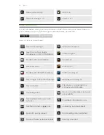 Предварительный просмотр 22 страницы HTC HTC Phone User Manual