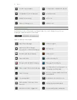 Preview for 22 page of HTC HTC Sensation 4G User Manual