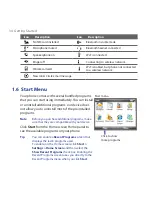 Preview for 34 page of HTC HTC Snap User Manual