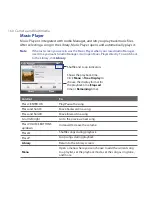 Preview for 160 page of HTC HTC Snap User Manual