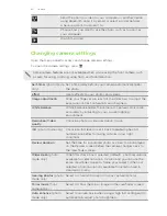 Preview for 80 page of HTC HTC Status User Manual