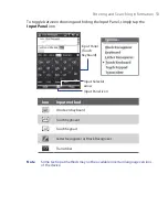 Preview for 53 page of HTC HTC Touch Dual User Manual