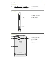 Preview for 10 page of HTC HTC Wildfire S User Manual