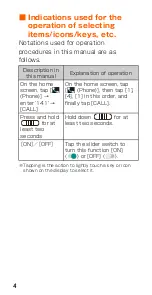 Preview for 6 page of HTC HTV33 Basic Manual