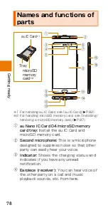 Preview for 80 page of HTC HTV33 Basic Manual