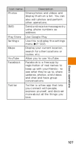 Preview for 109 page of HTC HTV33 Basic Manual