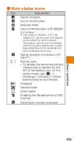 Preview for 111 page of HTC HTV33 Basic Manual