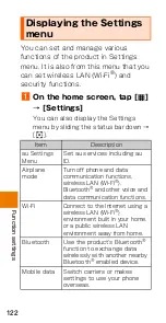 Preview for 124 page of HTC HTV33 Basic Manual