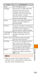 Preview for 127 page of HTC HTV33 Basic Manual