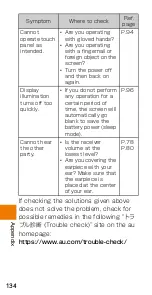 Preview for 136 page of HTC HTV33 Basic Manual