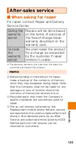 Preview for 137 page of HTC HTV33 Basic Manual