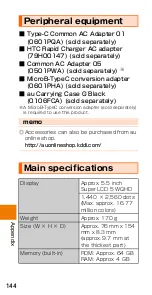 Preview for 146 page of HTC HTV33 Basic Manual