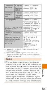 Preview for 147 page of HTC HTV33 Basic Manual