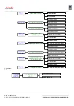 Preview for 55 page of HTC Hurricane Series Service Manual