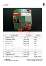 Preview for 65 page of HTC Hurricane Series Service Manual