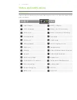 Предварительный просмотр 18 страницы HTC Inspire 4G User Manual