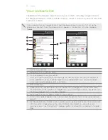 Предварительный просмотр 52 страницы HTC Inspire 4G User Manual