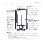 Preview for 25 page of HTC IOLI110 User Manual