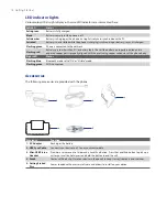 Preview for 14 page of HTC IRIS100 User Manual