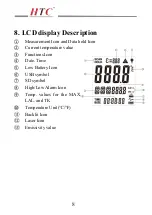 Предварительный просмотр 9 страницы HTC IRX-67 User Manual