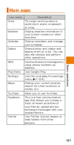 Preview for 103 page of HTC J BATTERFLY HTL23 Basic Manual